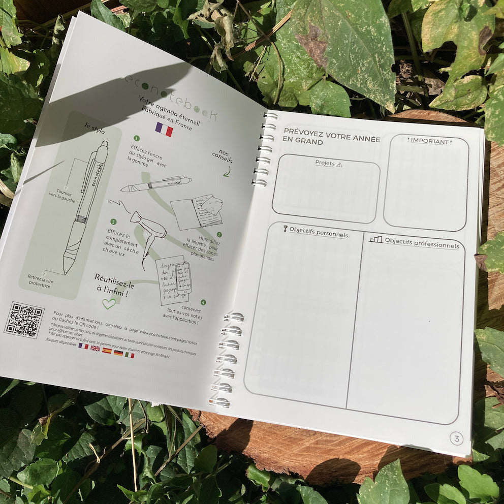 détail agenda réutilisable